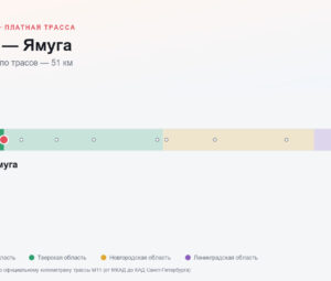 ЦКАД — Ямуга: стоимость проезда по платной дороге М11
