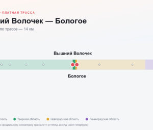 Вышний Волочек — Бологое: стоимость проезда по платной дороге М11