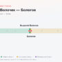 Вышний Волочек — Бологое: стоимость проезда по платной дороге М11
