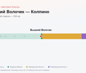 Вышний Волочек — Колпино: стоимость проезда по платной дороге М11