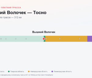 Вышний Волочек — Тосно: стоимость проезда по платной дороге М11