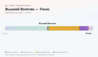 Вышний Волочек — Тосно: стоимость проезда по платной дороге М11
