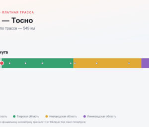 Ямуга — Тосно: стоимость проезда по платной дороге М11