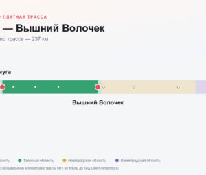 Ямуга — Вышний Волочек: стоимость проезда по платной дороге М11