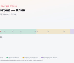 Зеленоград — Клин: стоимость проезда по платной дороге М11