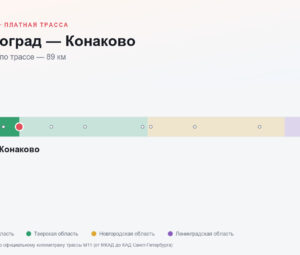 Зеленоград — Конаково: стоимость проезда по платной дороге М11