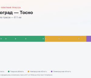 Зеленоград — Тосно: стоимость проезда по платной дороге М11