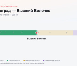 Зеленоград — Вышний Волочек: стоимость проезда по платной дороге М11
