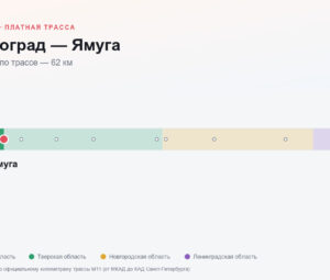Зеленоград — Ямуга: стоимость проезда по платной дороге М11